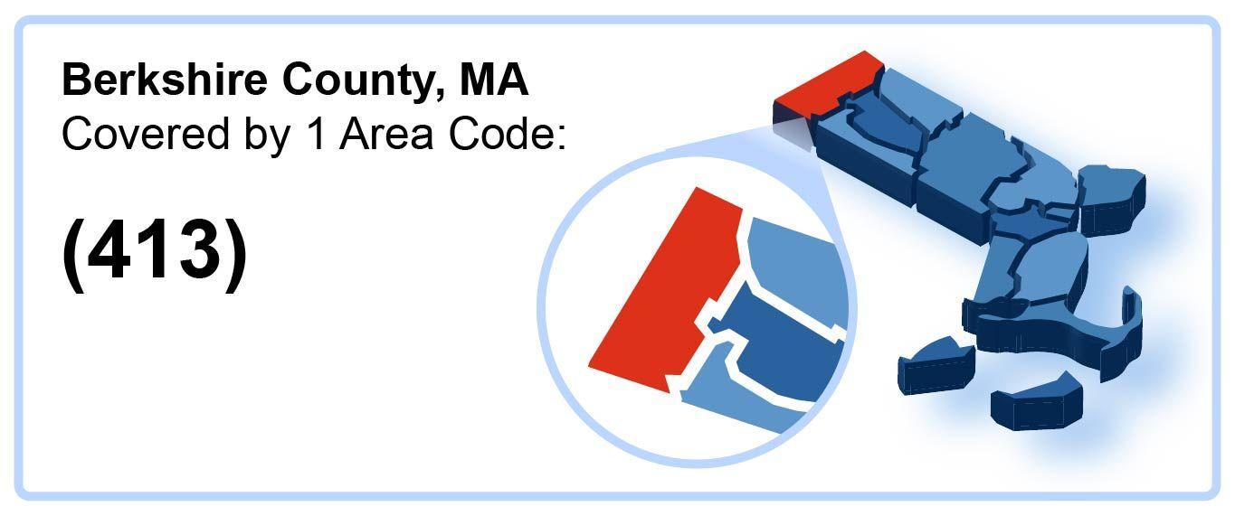 413_Area_Code_in_Berkshire_County_Massachusettes