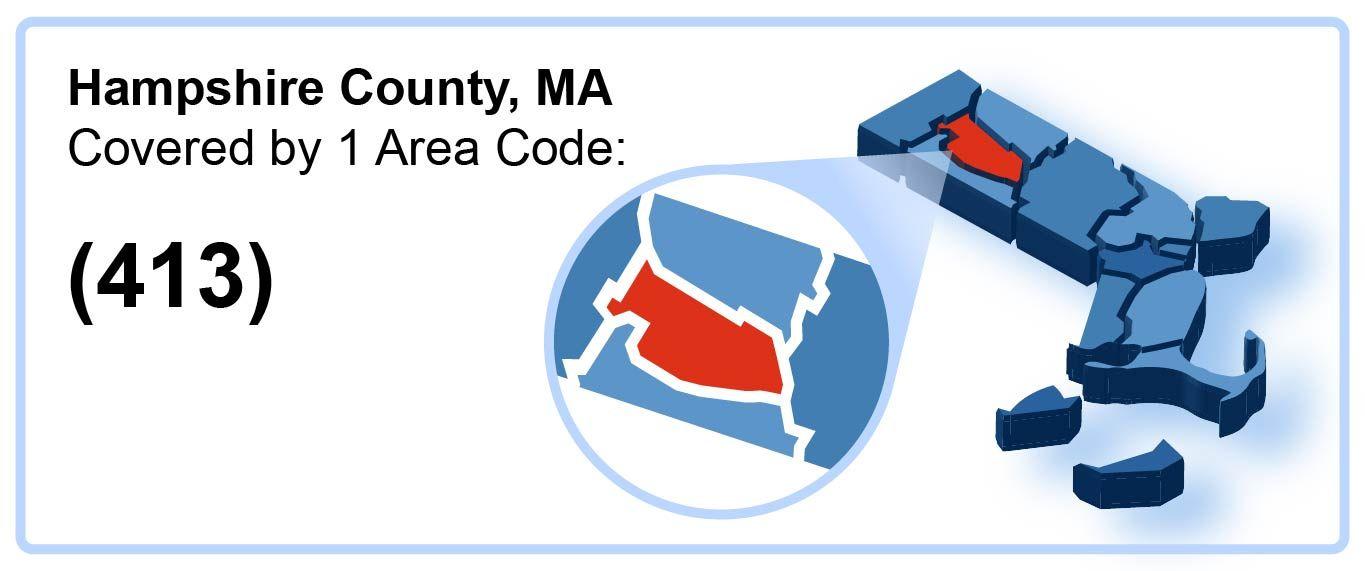 413_Area_Code_in_Hampshire _County_Massachusettes