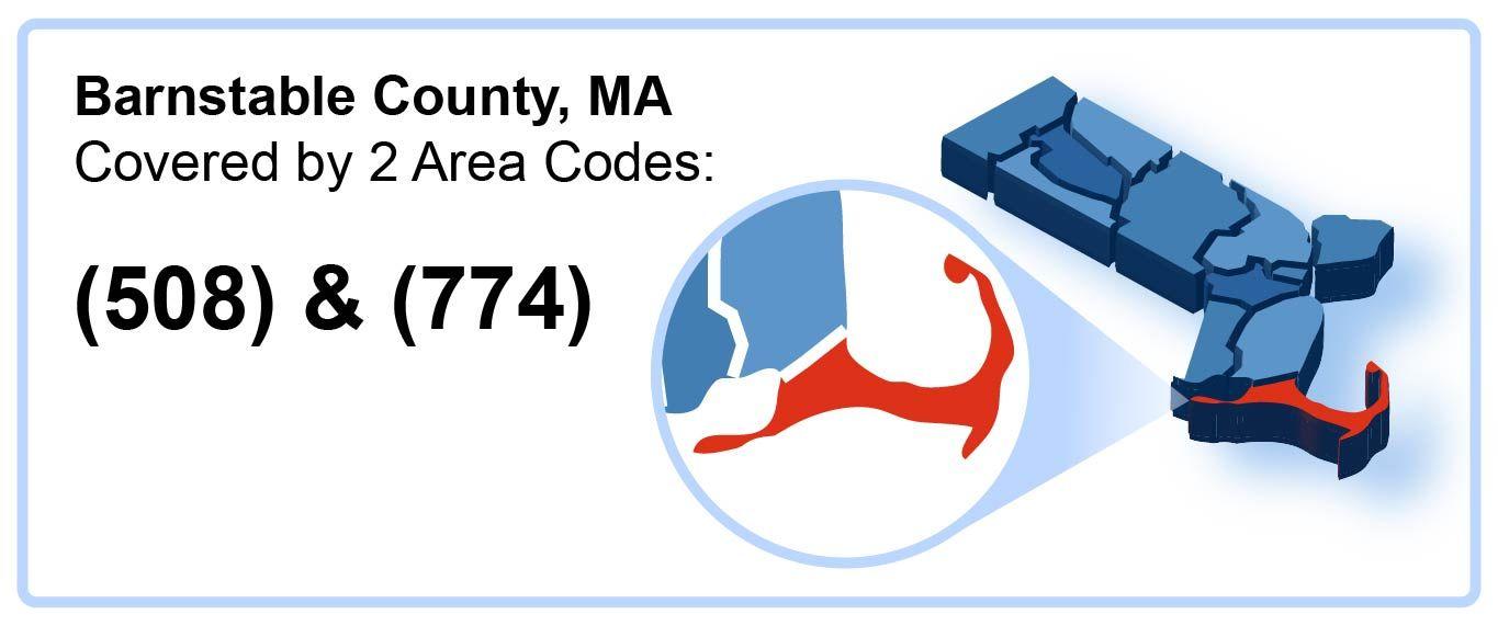 508_774_Area_Codes_in_Barnstable_County_Massachusettes