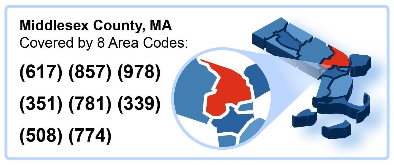 617_857_978_351_781_339_508_774_Area_Codes_in_Middlesex_County_Massachusettes